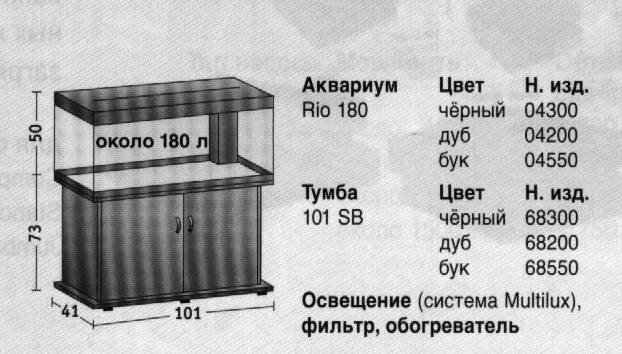 На рисунке изображены два аквариума у которых высота и ширина одинаковые объем меньшего 130 л